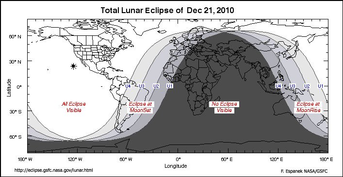 Total Lunar Eclipse of Dec 21, 2010 Graph